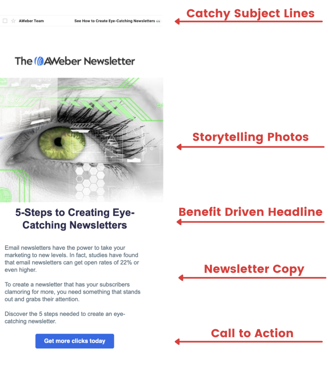 5 steps to creating eye-catching newsletters - Learn about five essential elements of an effective email newsletter - Image