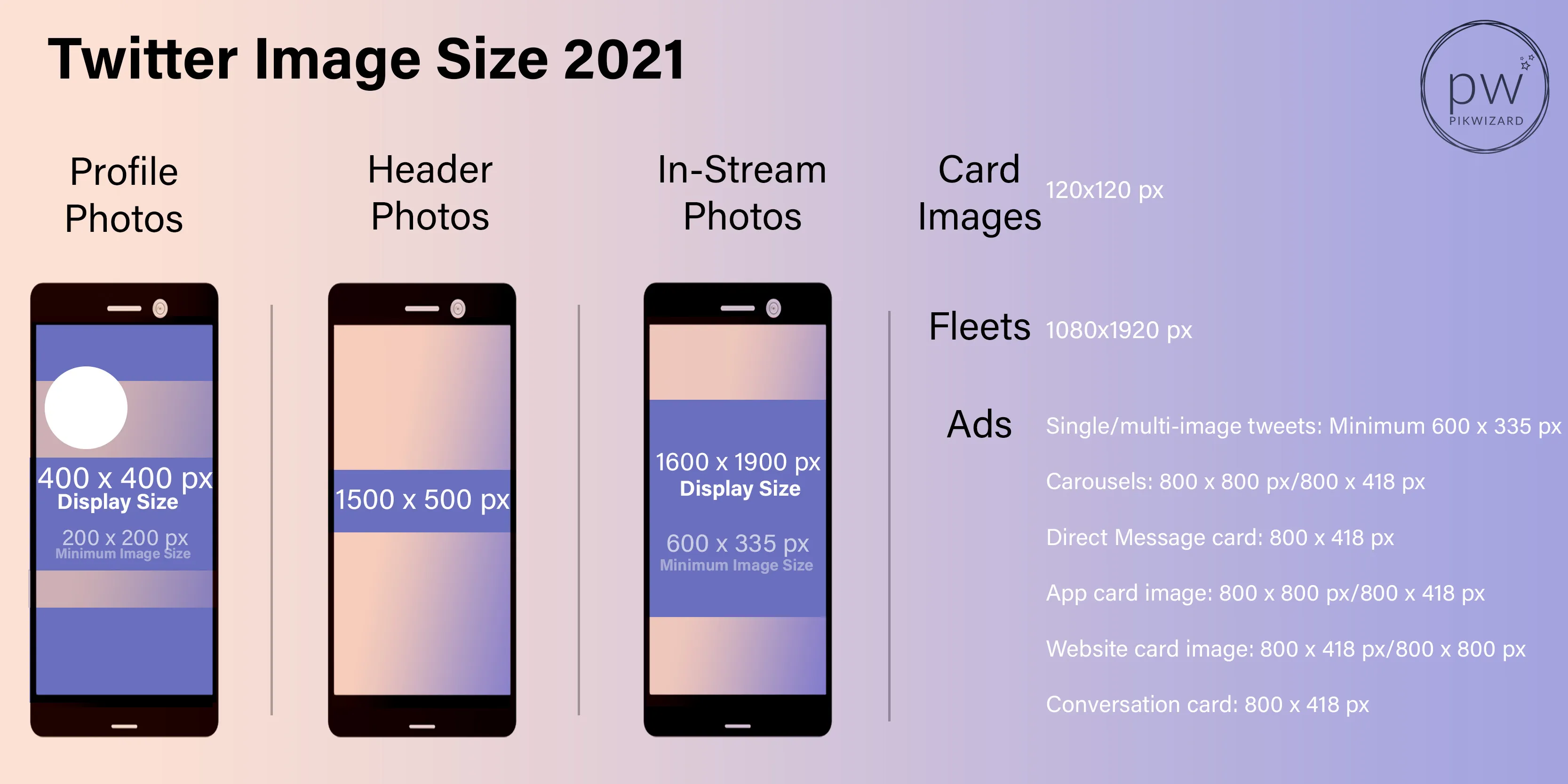 Twitter Image Sizes - A complete guide to standard photo sizes to find the perfect resolution & aspect ratio for your design - Image
