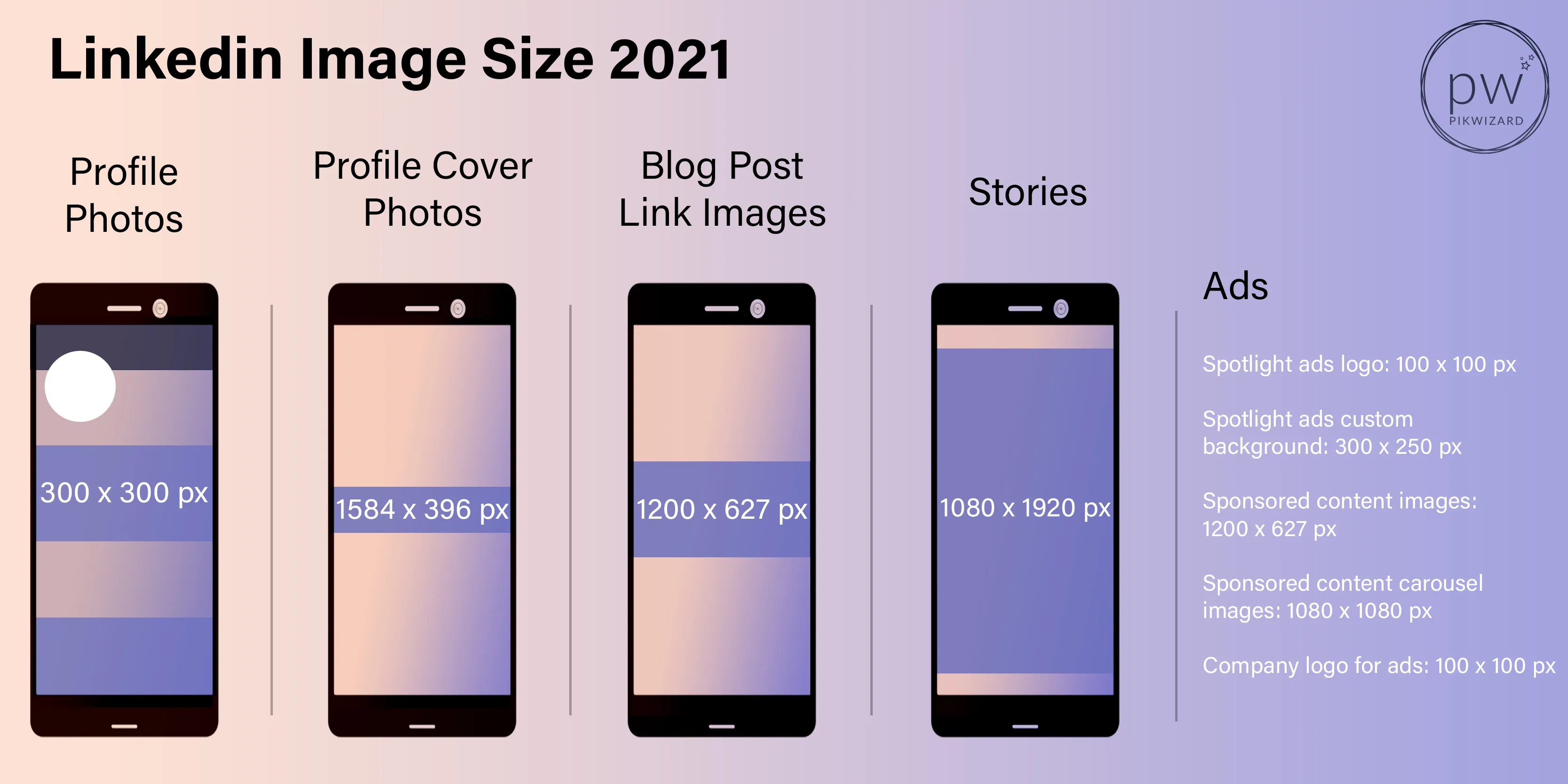 LinkedIn Image Sizes - A complete guide to standard photo sizes to find the perfect resolution & aspect ratio for your design - Image