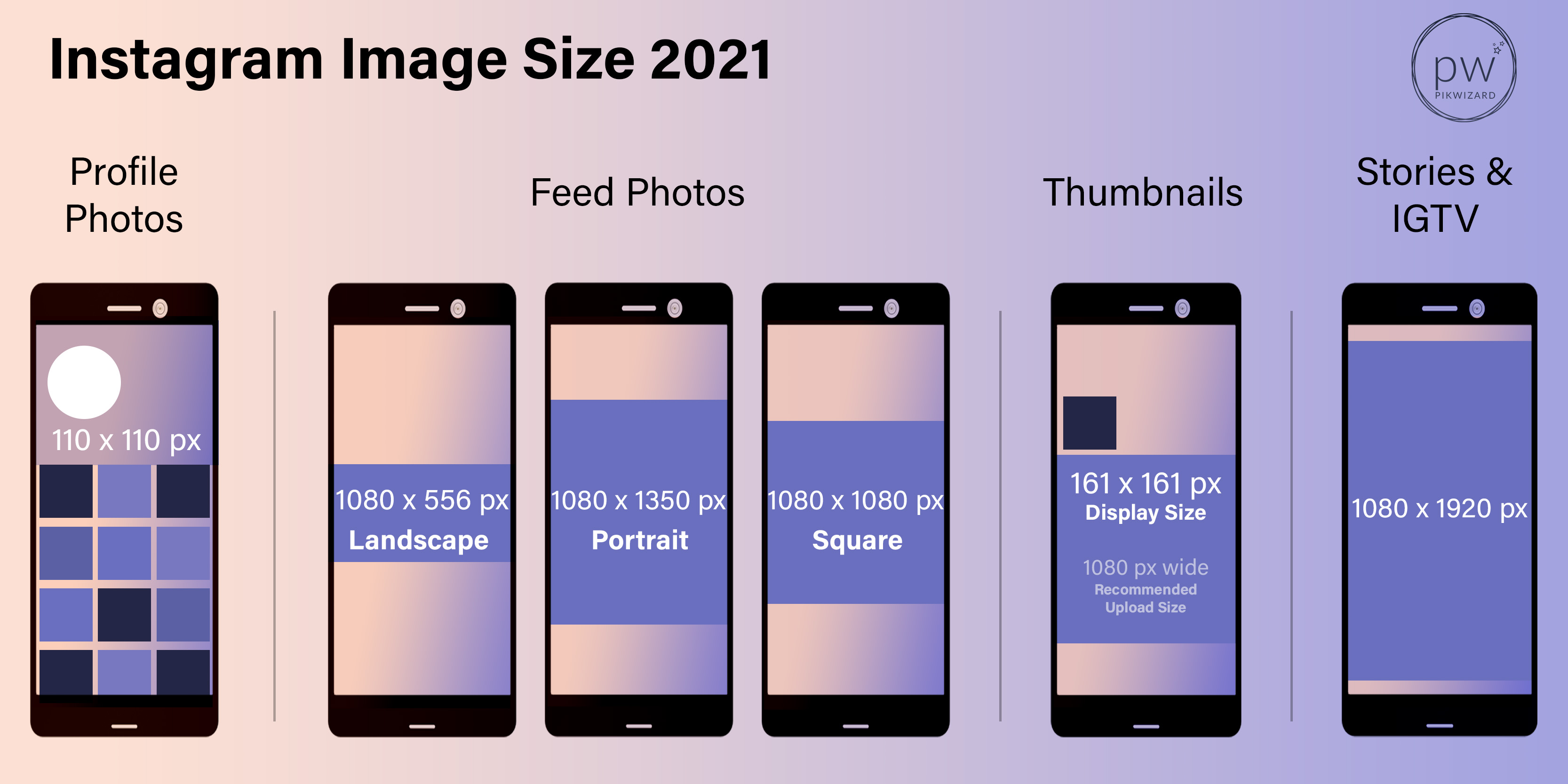 Instagram Image Sizes - A complete guide to standard photo sizes to find the perfect resolution & aspect ratio for your design - Image