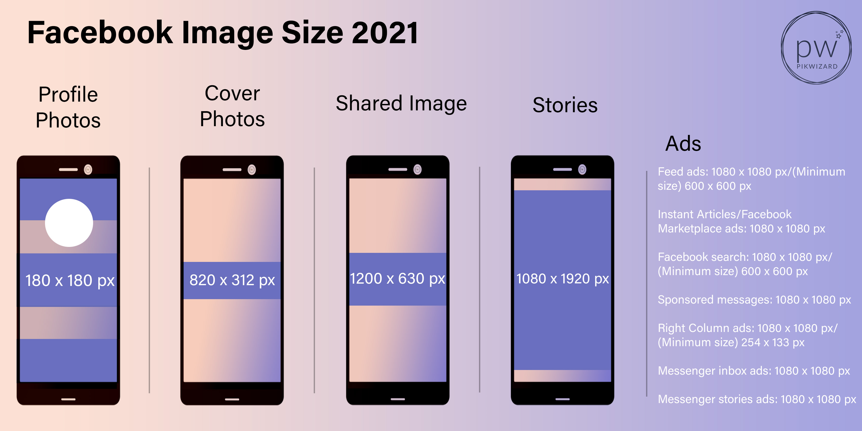 Facebook Image Sizes - A complete guide to standard photo sizes to find the perfect resolution & aspect ratio for your design - Image