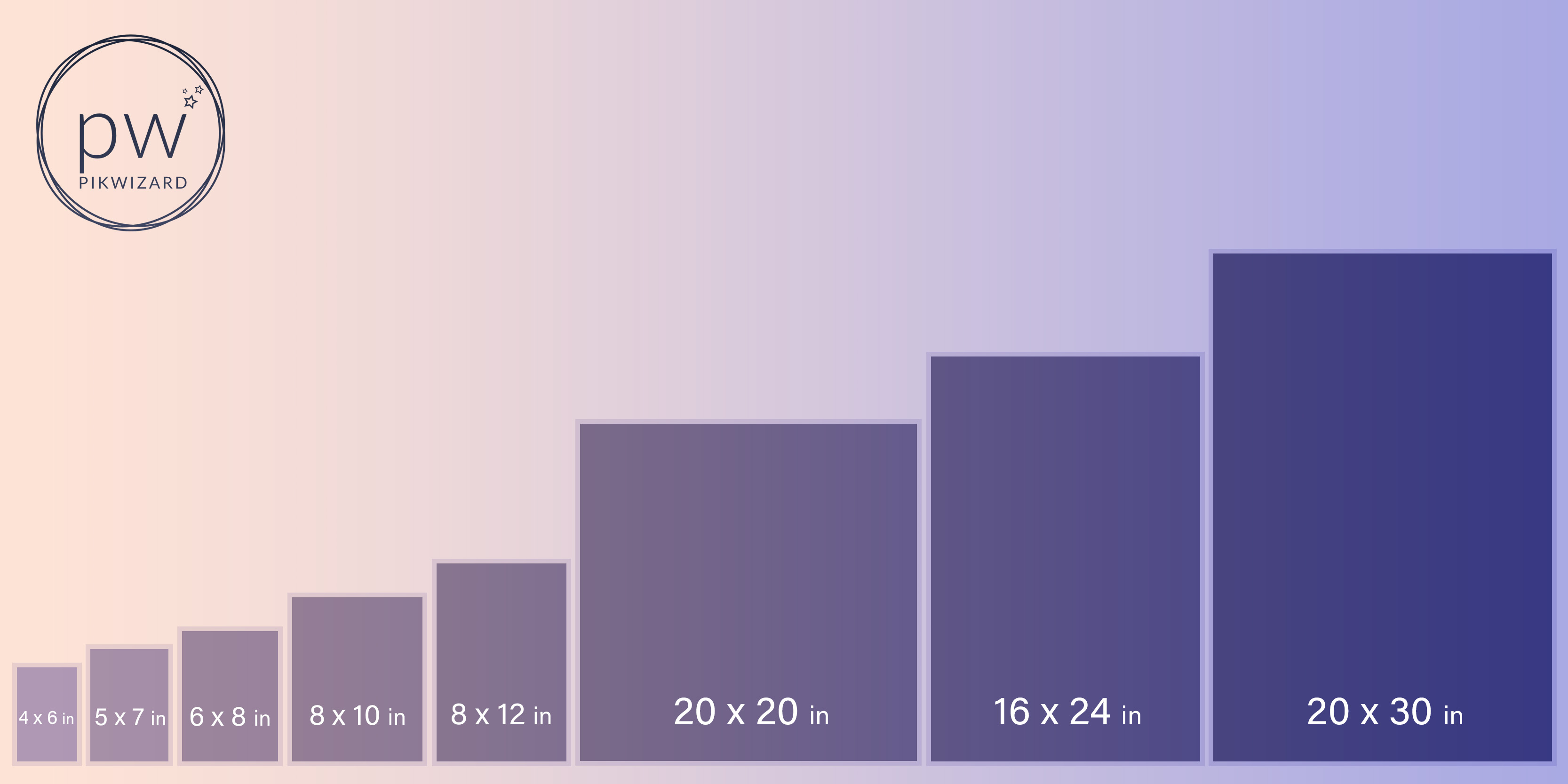 Standard photo sizes chart showing common sizes - A complete guide to standard photo sizes to find the perfect resolution & aspect ratio for your design - Image