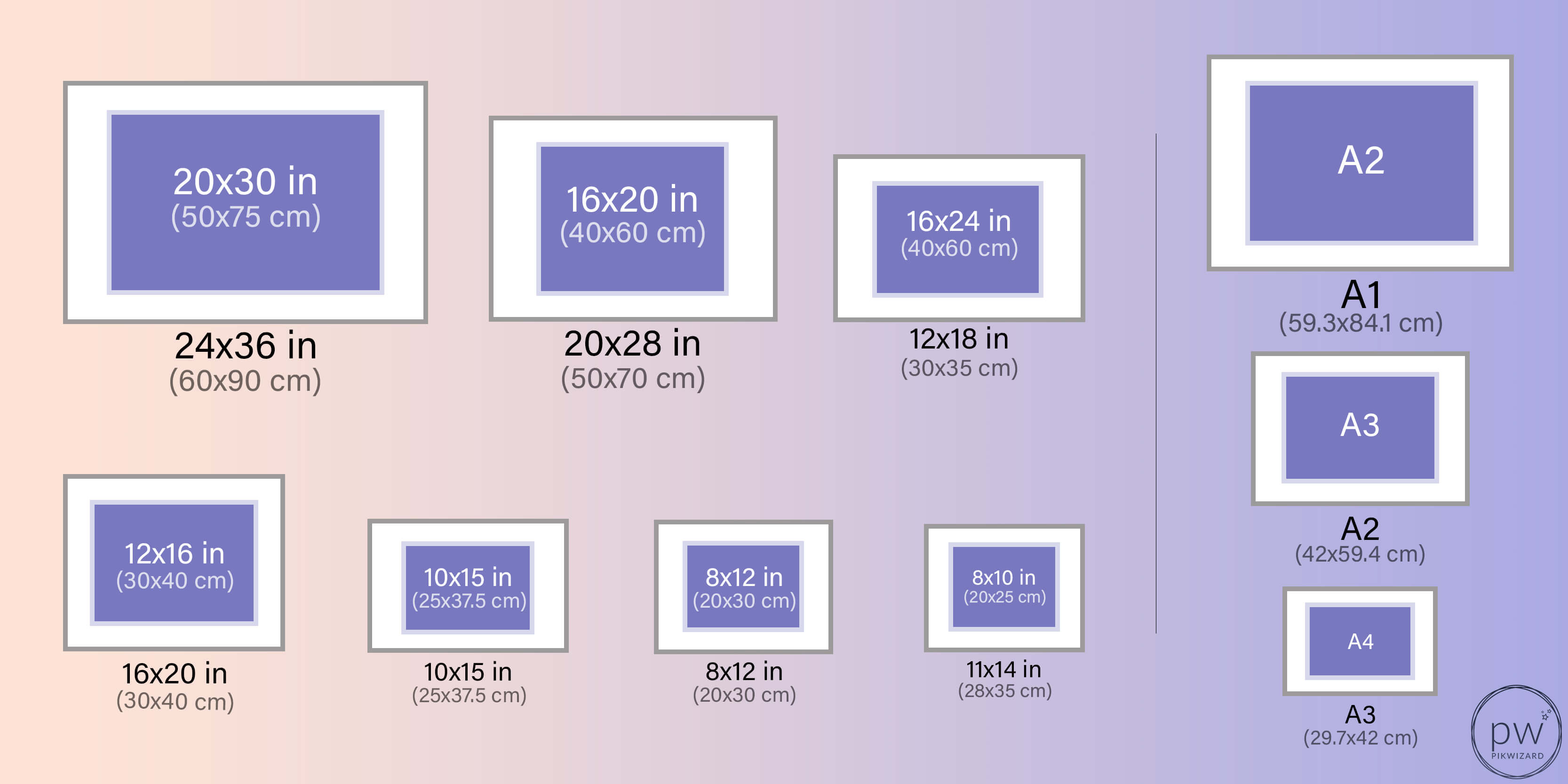 Graphic showing sizes needed to frame photos correctly - A complete guide to standard photo sizes to find the perfect resolution & aspect ratio for your design - Image