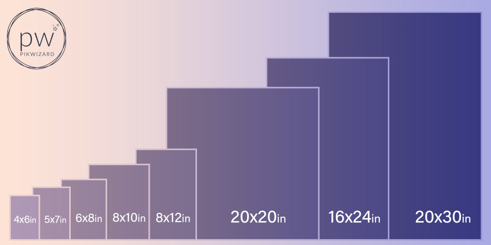 The Ultimate Guide To Standard Photo Sizes PikWizard