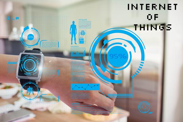 composite of hand with smartwatch and internet of things graphics