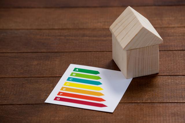 Conceptual image of miniature house with energy efficiency rating chart